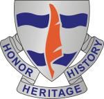 102 SIG BN  (HONOR HERITAGE HISTORY)   