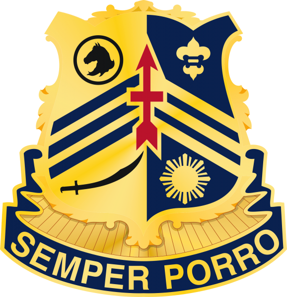 105 CAV  (SEMPER PORRO)   