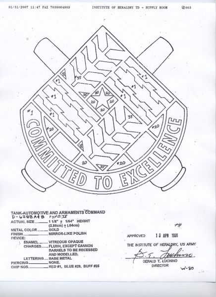 TANK AUTO & ARMAMENTS CMD  (COMMITTED TO EXCELLENCE)   