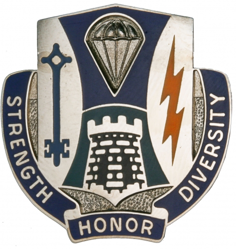 1 BCT 82 ABN SPL TRP BN  (STRENGTH HONOR DIVERSITY)   